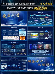 2025蓝色互联网+挑战杯创赛各类比赛科技风PPT模板高端素材美化