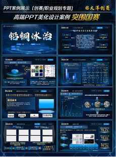 2025互联网+大学生创新创业大赛PPT模板|高端定制|答辩路演专用