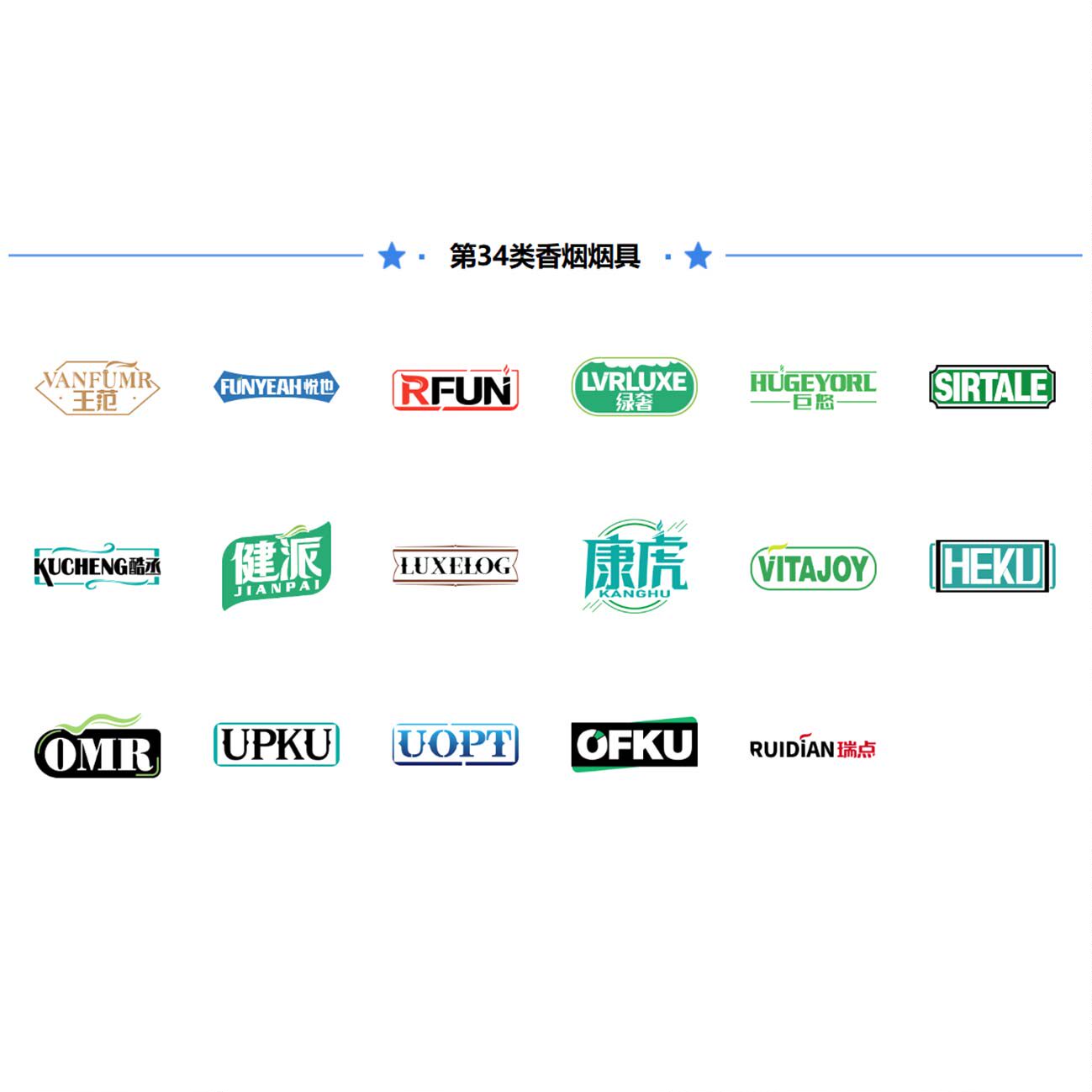 34类烟草烟具 商标转让烟草烟具打火机滤嘴电子香烟商标过户