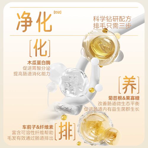 【排毛球片】OPM猫姑姑排毛球片化毛球片猫咪用去毛球猫草片