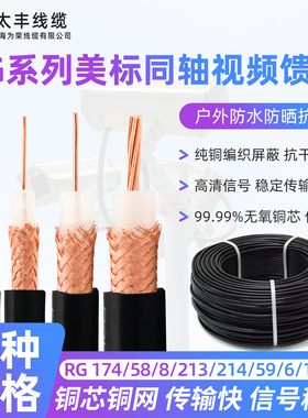 RG同轴馈线射频电缆线50欧姆75/213模拟信号传输视频监控线铜SYV