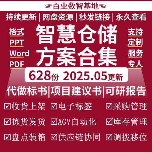 智慧仓储物流解决方案WMS系统建设智能云仓库管理信息平台规划图