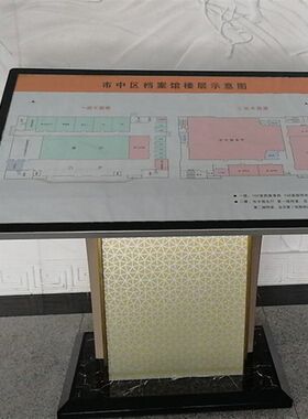 落地立式导视台指示楼层导向牌科室牌总平图展P示卧式索引台引导