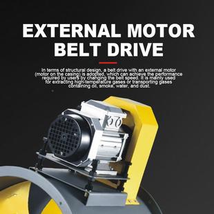 外置电机流945风机1220v10v380v大F风量轴流排风机AC A轴N