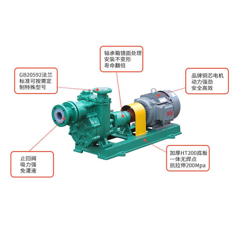 江6ZBF-45防腐离心水南泵 脱5硫污483泥循环 小塑料自泵吸泵