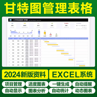 2025新Excel甘特图表格项目管理计划横道图工程施工作业进度模板