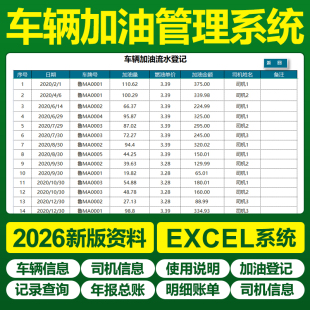 excel公司出车辆加油管理表格系统登记记录维修保养违章保险模板