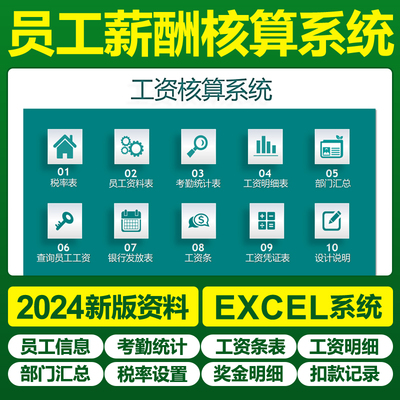 excel公司员工资薪酬管理表格系统自动个税条表核算人事财务部门