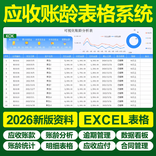 2026财务应收账款账龄分析计算逾期管理excel表格系统可视化图表