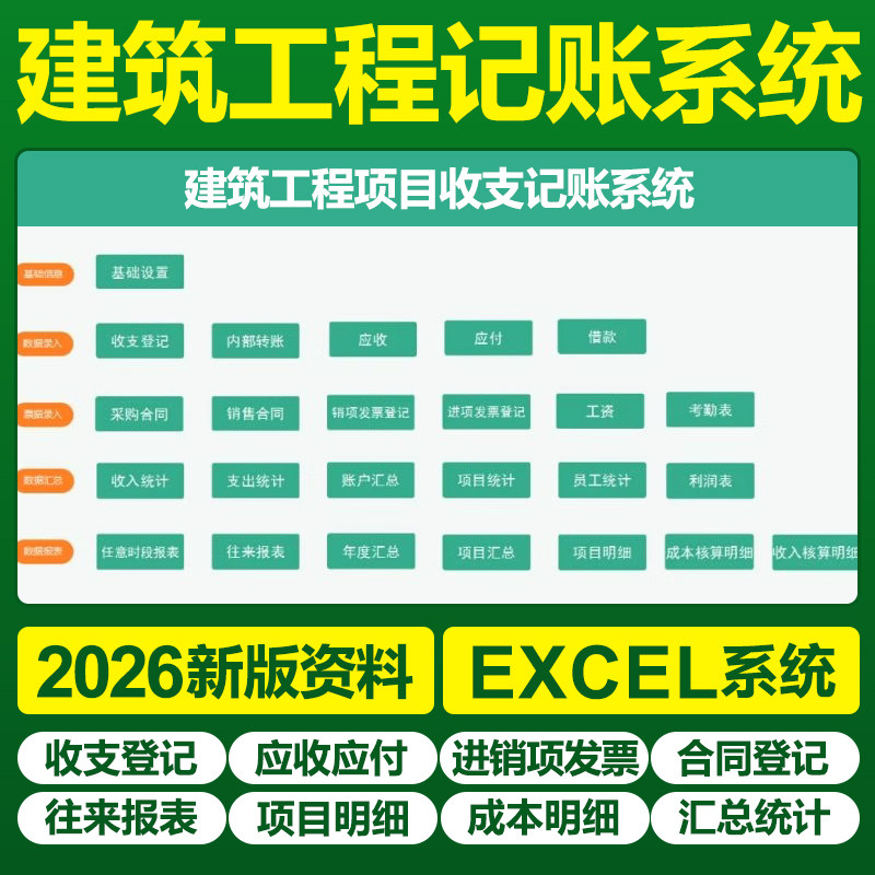 建筑工程财务记账EXCEL表格系统出纳收支装修内账合同报项目管理图片
