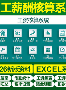 excel公司员工资薪酬管理表格系统自动个税条表核算人事财务部门