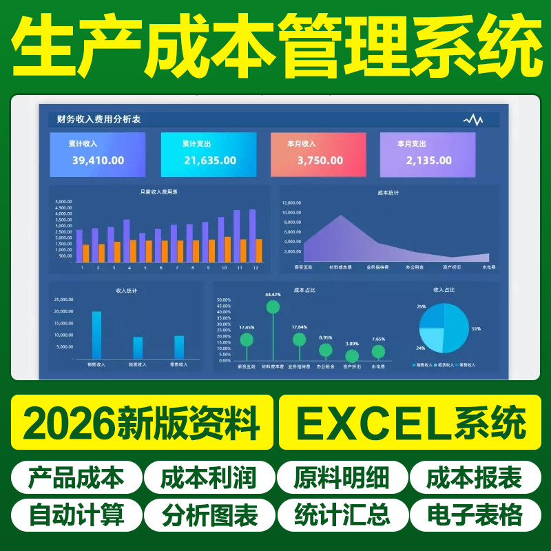 excel生产品成本核算管理分析表格系统生产成本利润明细统计预测