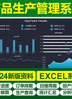 2025车间PMC生产管理excel表格投产计划日月报订单进度BOM物料表