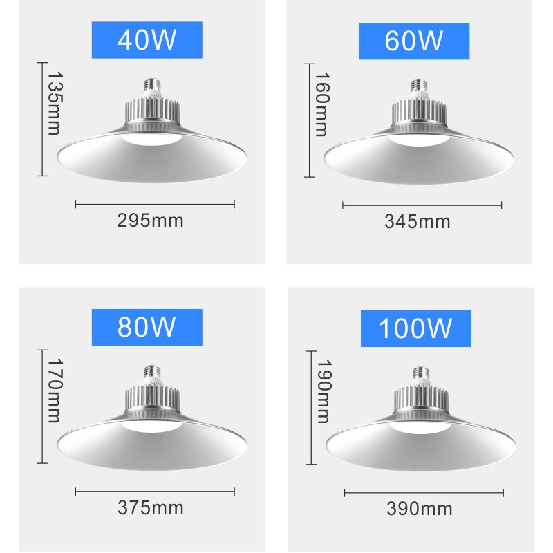 led厂房灯工矿灯工厂车间照明灯100瓦螺口超市仓库工业吊灯带灯罩,家装灯饰光源,工矿灯具,淘宝优惠券,粉丝福利购,淘宝优惠卷