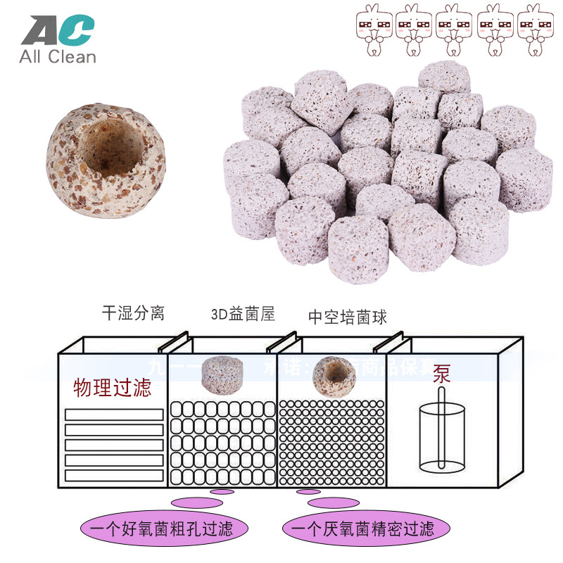 AC滤材中空培菌球鱼缸过滤材料生化纳米石英球净水族箱益菌细菌屋