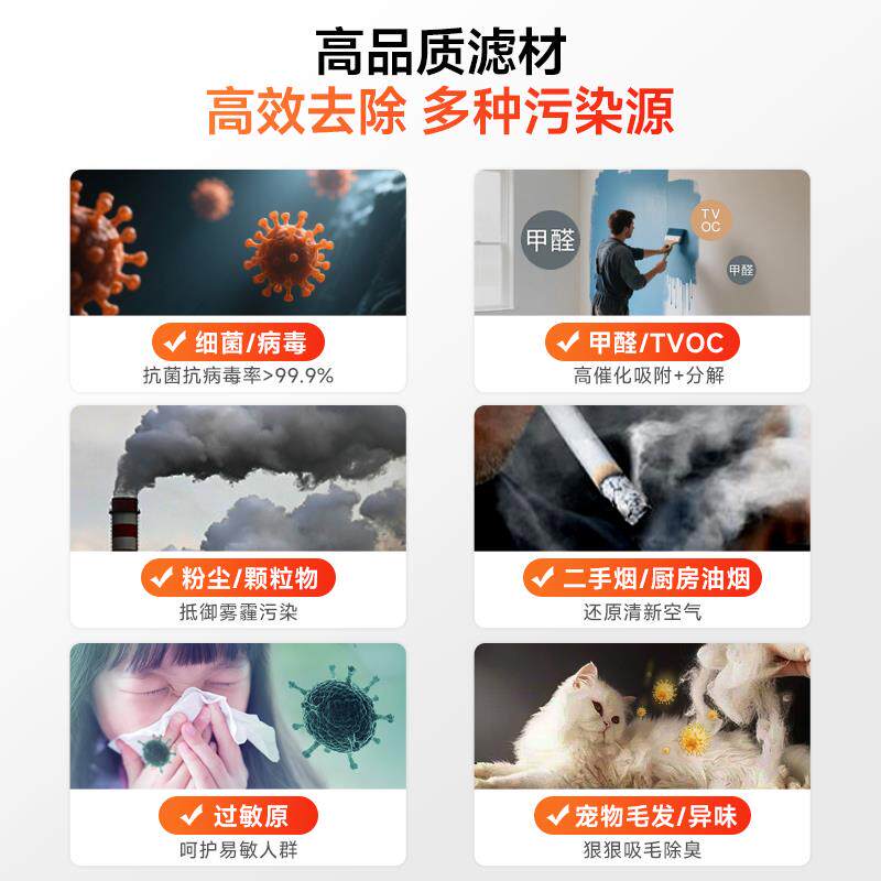 适配复旦申花空气净化器滤芯SA-1801/AC-1881过滤网集尘除pm2.5