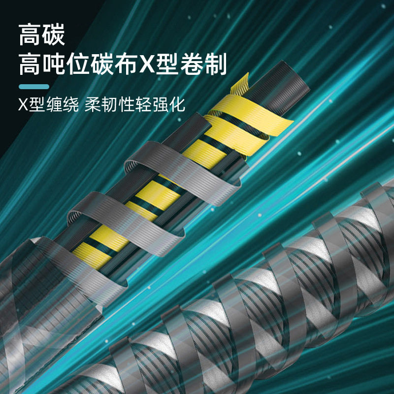 路亚竿套装远投竿防炸线