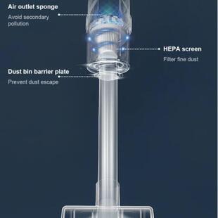 vacuum automatic cleaner for sofa Cordless cars rechargeable