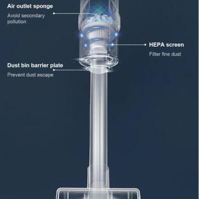 Cordless rechargeable automatic vacuum cleaner for cars sofa