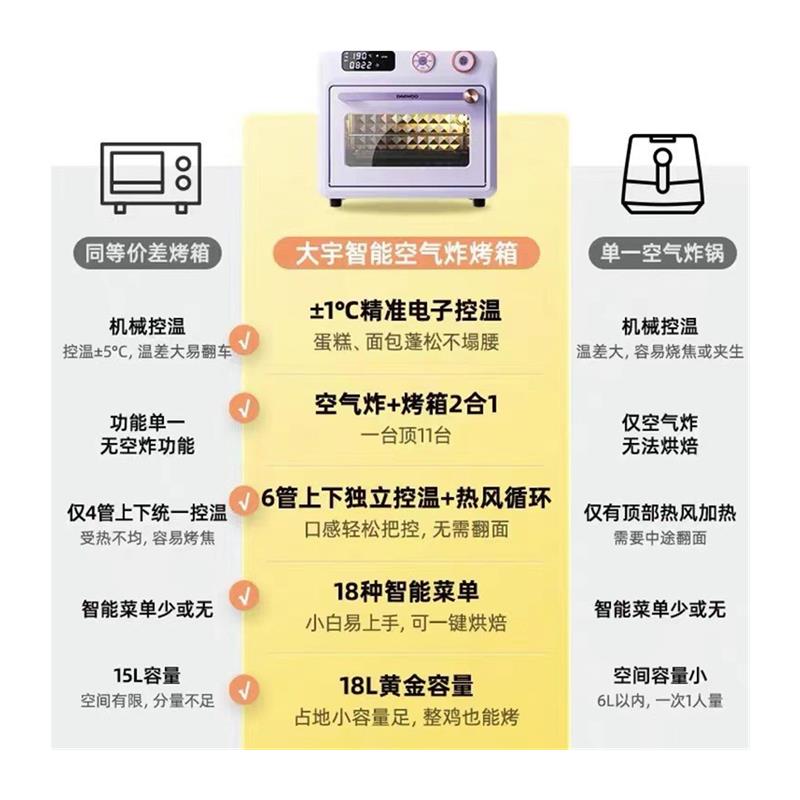 新款空气炸锅烤箱一体机家用小型多功能智能可视电炸锅