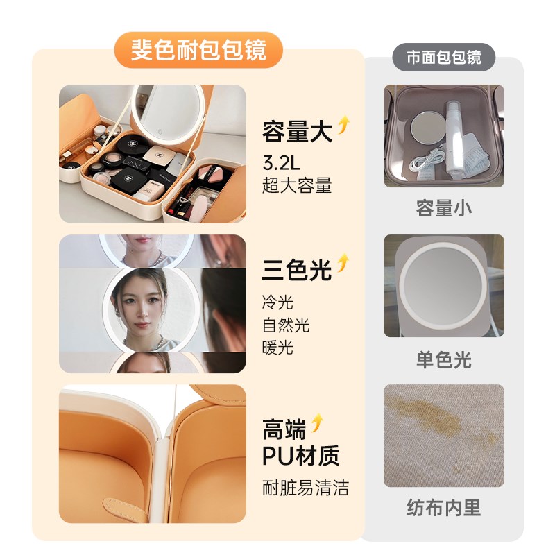 斐色耐差旅包包镜智能led化妆镜带灯女士便携化妆包补光梳妆镜子