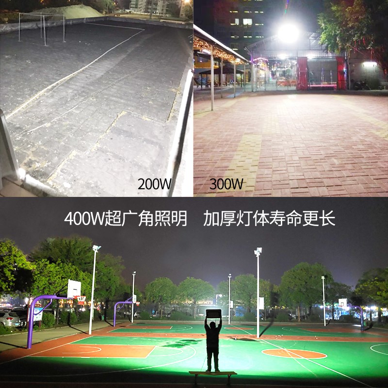 工厂车间泛光灯220V大面积照明灯110V户外室外380V工业防爆投光灯