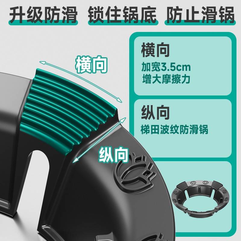 煤防风罩灶灶液配化燃台炉聚防遮通气挡气风滑火90200能圈节支架