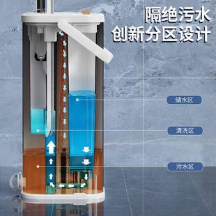 懒手板把无品牌 新网地202款 家用洗一拖拖净人木板地拖免红拖3布