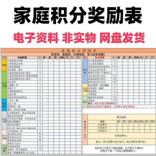 家庭积分奖罚规则表电子版 儿童小学生家庭奖励兑换明细表excel