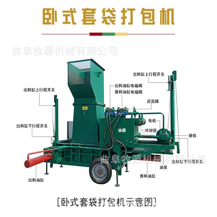兰州青储饲料方捆打包机玉米秸秆青贮套袋打包机油电两用打包机