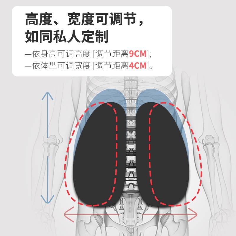 倍逸舒汽车腰靠人体工学腰垫护腰靠垫靠枕靠背办公室座椅保暖透气