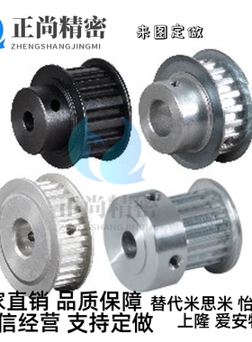 EAR01 EAR02/03-T10150-(12~60)-A/B-H/P/N/C/V/F/Y-d12~80同步轮
