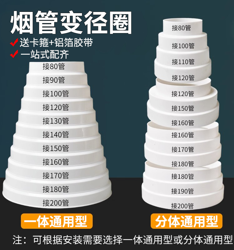 抽油烟机排烟管变径圈
