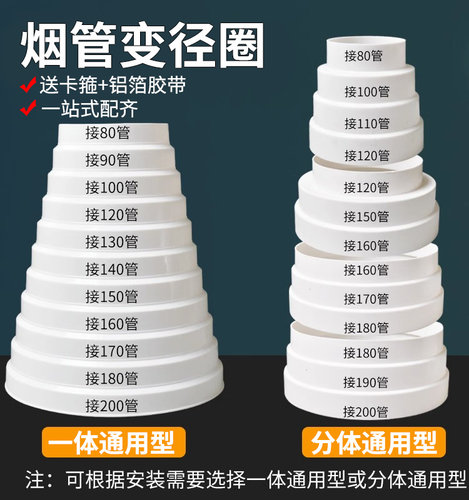 抽油烟机排烟管变径圈