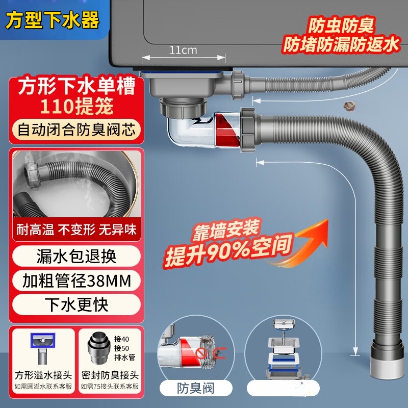 菜盆水槽下水器110方形单槽排水