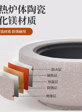 室烤户外烧炉庭院家用内鱼取暖LMD-909炉电炭两用聚围炉煮茶烤火