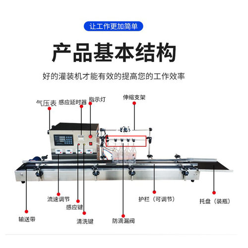 小型4头灌装机全自动液体生产线油类白酒香水口服液罐装流水线