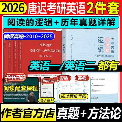 唐迟考研英语历年阅读真题