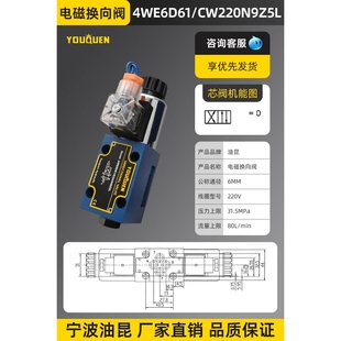 YOUQUEN油昆4WE6D61 6J61B CG24N9Z5L換向閥液壓閥6E 新款
