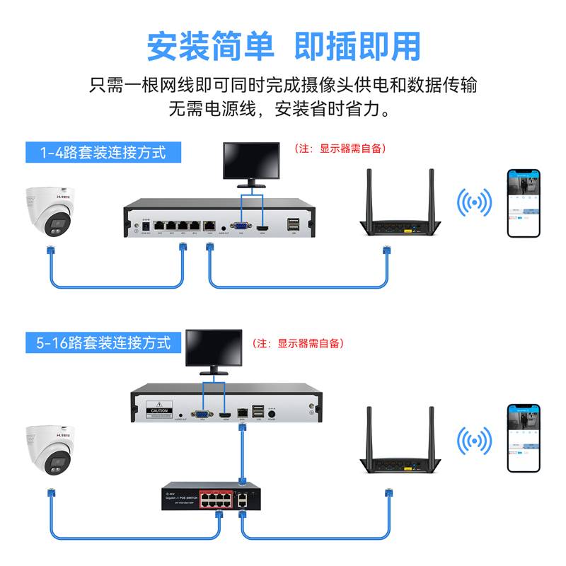 高清监控摄像头套装办公室门店商铺用带录音半球视频监控手机远程