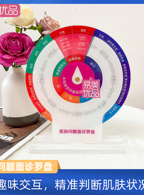 肌肤问题面诊罗盘高透亚克力美容院专用护肤诊断分析工具美妆工具