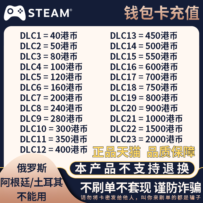 【自动秒发】Steam钱包礼品卡40/80/100港币 充值卡 香港区充值/港币钱包礼品卡/港区账号余额充值礼物卡
