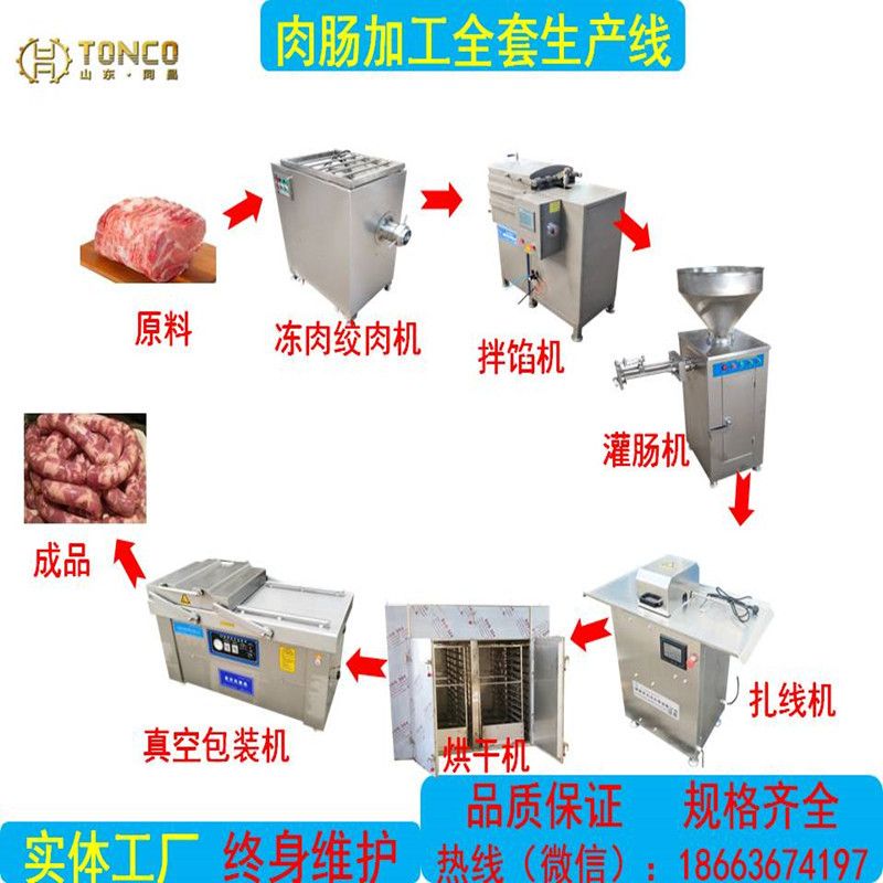 腊肠风干肠灌肠机器 糯米肠红肠自动灌肠机器 全套红肠生产线设备