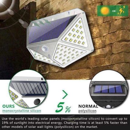 2021new  Solar Power Light 100 LED Solar Wall Lamp with PIR
