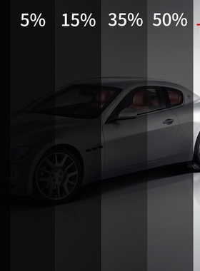 SUNICE 1.52x3m Multi Transmission Window Tint Car Film Stic