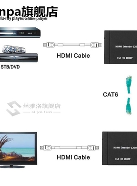 HDMI Cable 1080P Extender 120m Single Network Cat5e/6 Lan Et