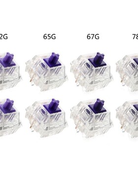 Zealios Tactile V2 Purple Switch For Custom Mechanical Keybo