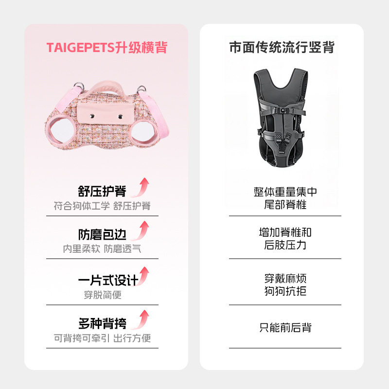 小香风狗狗横背包外出包