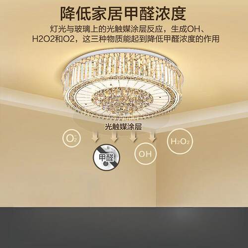 led吸顶灯客厅灯大厅灯饰卧室灯新款家用灯具大全简约现代吊灯