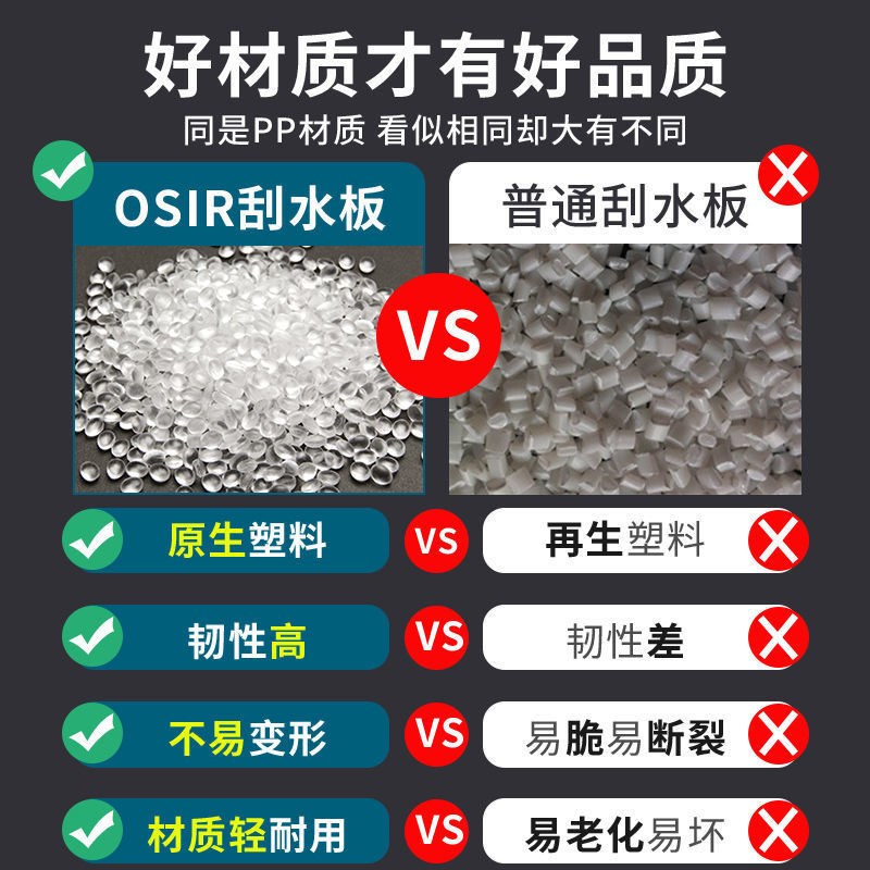 速发硅痕洗车刮水板车用擦玻璃一体软汽胶无车水刮板牛筋清洁工具